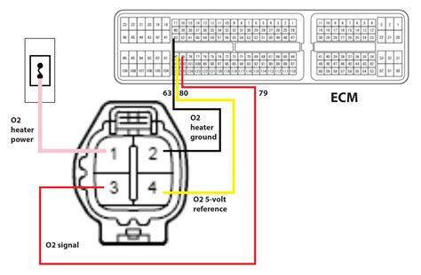 bosch upstream o2 sensor|bosch oxygen sensor manual.